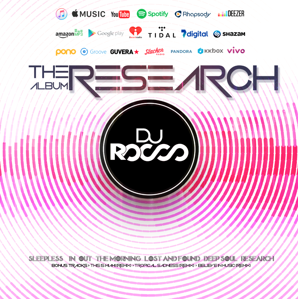 The Research (Album)